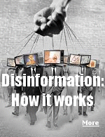 Examining the methods used to fertilize and promote the growth of disinformation.